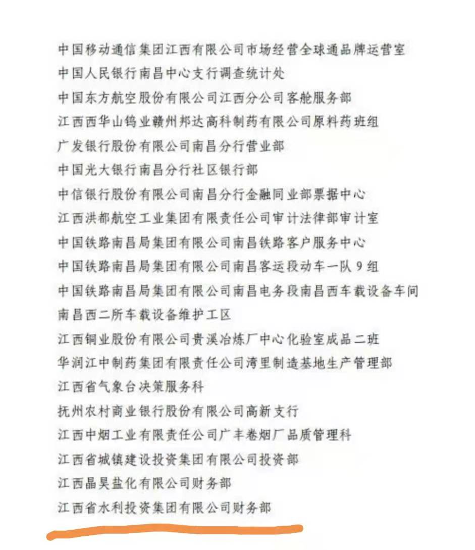 喜報(bào)！集團(tuán)公司財(cái)務(wù)部獲評(píng)“江西省五一巾幗標(biāo)兵”榮譽(yù)稱號(hào)！ 