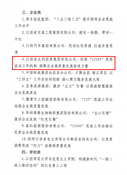 喜報(bào)｜省水投集團(tuán)思政案例入選江西省基層思政工作優(yōu)秀案例