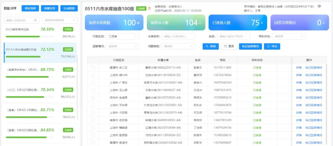 打好防汛“組合拳” 筑牢防汛“安全堤” ｜江西水投人在行動(dòng)（二）