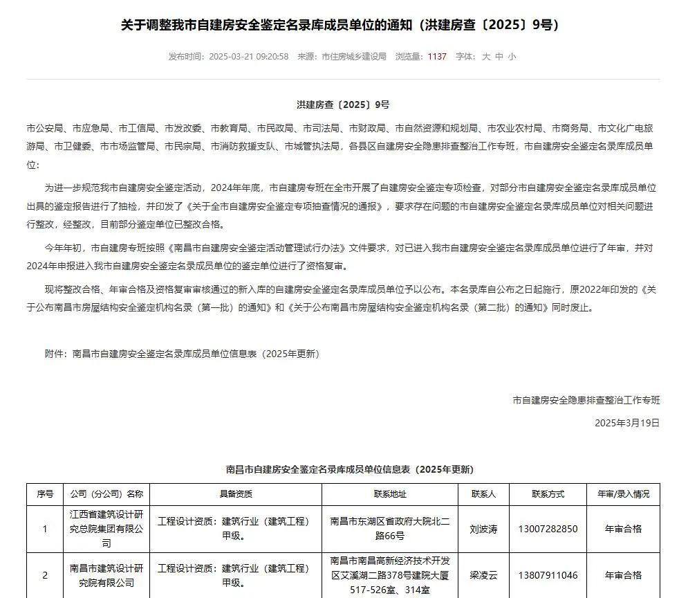 贛房集團(tuán) | 奮戰(zhàn)二季度，跑出發(fā)展加速度