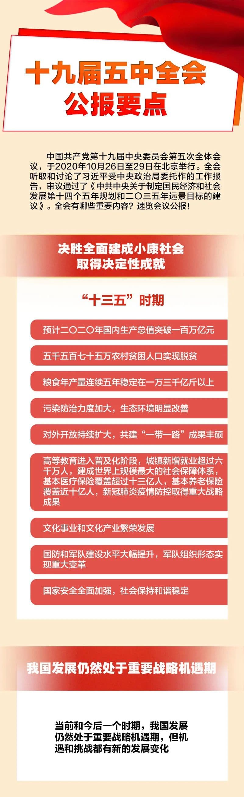 五中全會(huì)公報(bào)要點(diǎn)來(lái)了！條條與你有關(guān)！